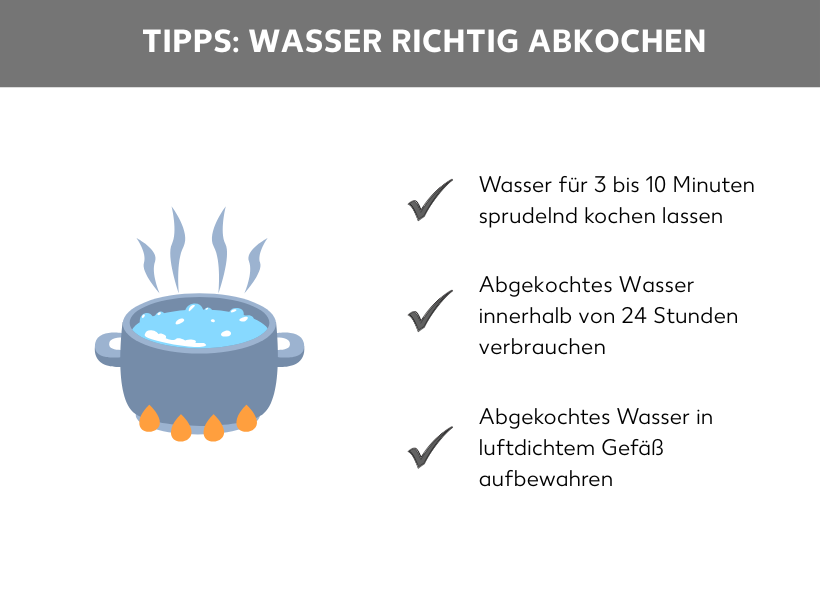 Infografik: Tipps: Wasser richtig abkochen, ein Topf mit sprudelndem Wasser, daneben die folgenden Aufzählungspunkte: Wasser für 3 bis 10 Minuten sprudelnd kochen lassen, abgekochtes Wasser innerhalb von 24 Stunden verbrauchen, abgekochtes Wasser in luftdichtem Gefäß aufbewahren.