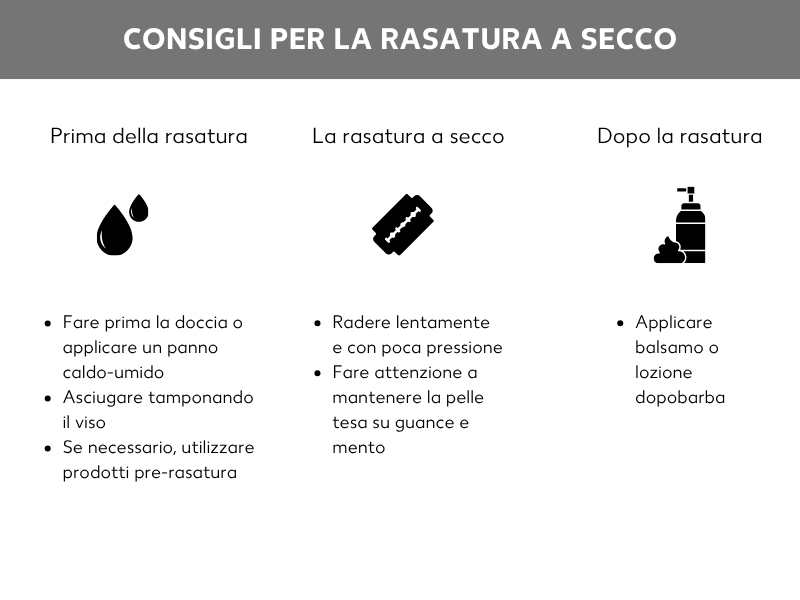 Consigli per la rasatura a secco
