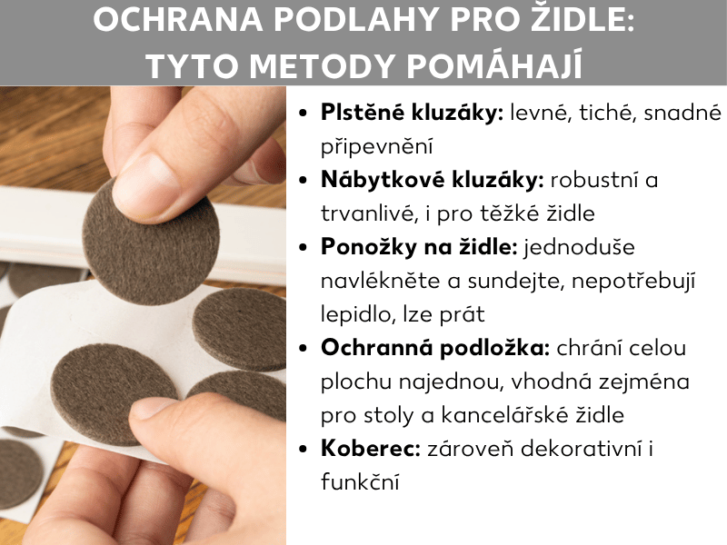 Infografika na téma ochrana podlahy před židlemi. Vlevo je fotografie, na které ruka pokládá kulaté plstěné kluzáky na bílý podklad. Vpravo je pět metod: plstěné kluzáky (levné, tiché, snadná montáž), nábytkové kluzáky (odolné a trvanlivé, i pro těžké židle), ponožky na židle (snadné nasazení i sundání, bez lepidla, pratelné), podložka pod židli (chrání celou plochu, vhodná pro psací stoly a kancelářské židle) a koberec (dekorativní a zároveň praktický).