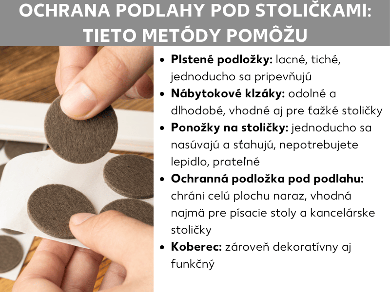 Infografika na tému ochrana podlahy pod stoličky. Vľavo je fotografia, na ktorej ruka ukladá okrúhle plstené kĺzače na bielu podložku. Vpravo je päť metód: plstené kĺzače (lacné, tiché, jednoduché na aplikáciu), nábytkové kĺzače (odolné a trvácne, aj pre ťažké stoličky), ponožky na stoličky (jednoduché nasadzovanie a sťahovanie, bez lepidla, možno prať), ochranná podložka (chráni celú plochu, vhodná pre písacie stoly a kancelárske stoličky) a koberec (dekoratívny a zároveň funkčný).