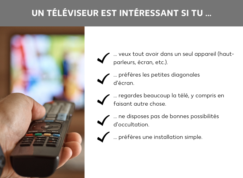 Avantages des téléviseurs