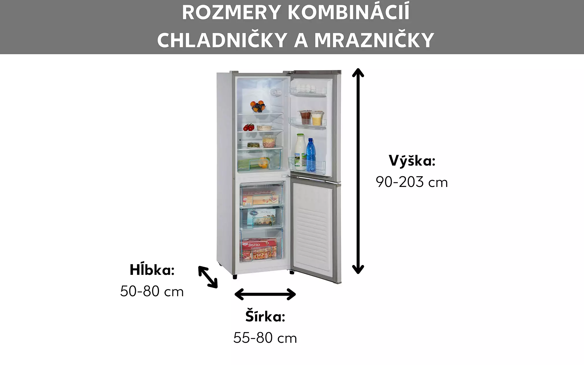 Rozmery chladničky s mrazničkou