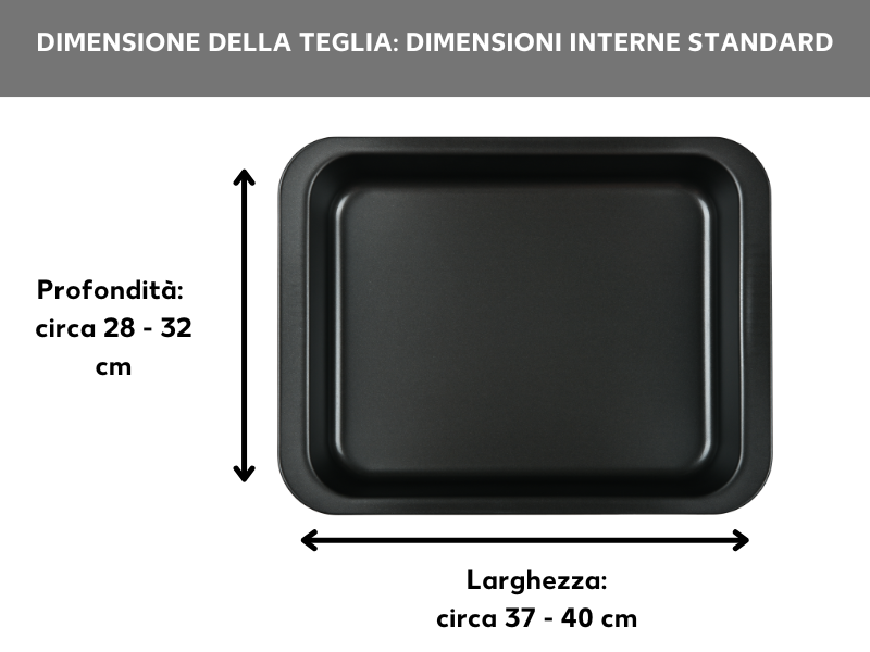 Dimensioni delle teglie da forno: misure interne standard