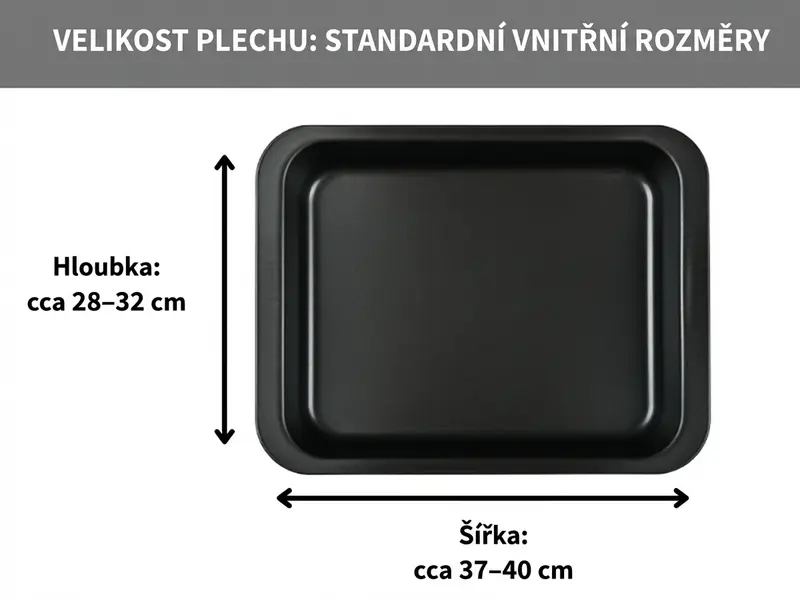 Rozměry pečicího plechu: Standardní vnitřní rozměry