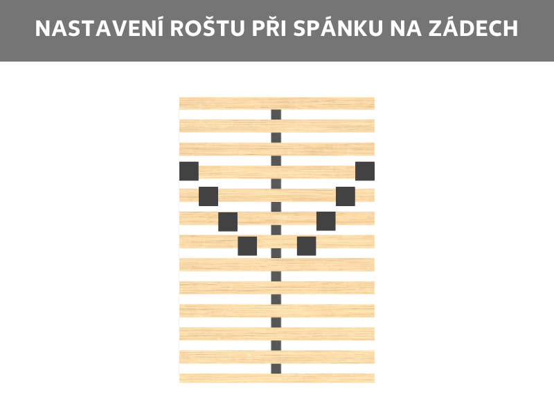 Nastavení lamelového roštu pro spaní na zádech