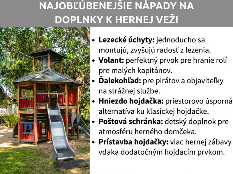 Infografika: Najpopulárnejšie nápady na príslušenstvo k hracej veži. Vľavo fotografia drevenej hracej veže so šmykľavkou v exteriéri obklopenej stromami. Vpravo zoznam so šiestimi bodmi: 1. Lezecké úchyty: jednoducho sa montujú, zvyšujú radosť z lezenia. 2. Volant: ideálny prvok na hranie rolí pre malých kapitánov. 3. Ďalekohľad: pre pirátov a objaviteľov na hliadke. 4. Hniezdo-hojdačka: priestorovo úsporná alternatíva ku klasickej hojdačke. 5. Poštová schránka: detský doplnok pre atmosféru domčeka. 6. Hojdačková prístavba: viac zábavy vďaka ďalším hojdacím prvkom.