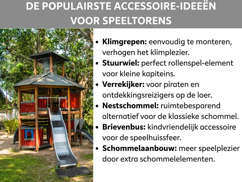 Infographic: De populairste ideeën voor speeltorenaccessoires. Links een foto van een houten speeltoren met glijbaan in de buitenlucht, omringd door bomen. Rechts een lijst met zes punten: 1. Klimgrepen: eenvoudig te monteren, vergroten het klimplezier. 2. Stuurwiel: perfect rollenspelelement voor kleine kapiteins. 3. Verrekijker: voor piraten en ontdekkers op de uitkijk. 4. Nestschommel: ruimtebesparend alternatief voor de klassieke schommel. 5. Brievenbus: kindvriendelijk accessoire voor een speelhuissfeer. 6. Schommelaanbouw: meer speelplezier door extra schommelelementen.