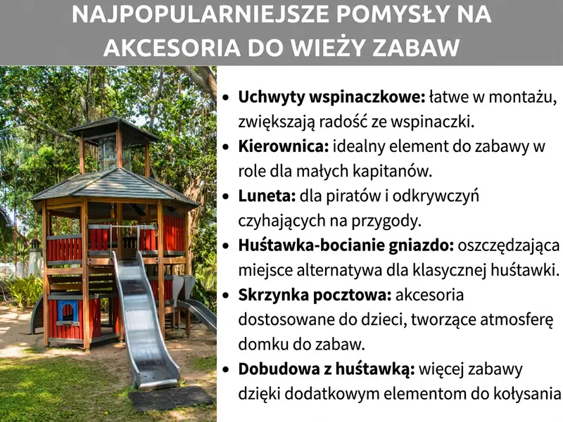 Infografika: Najpopularniejsze pomysły na akcesoria do wieży zabaw. Po lewej zdjęcie drewnianej wieży zabaw ze zjeżdżalnią na świeżym powietrzu, otoczonej drzewami. Po prawej lista sześciu punktów: 1. Chwytaki wspinaczkowe: łatwe w montażu, zwiększają frajdę ze wspinaczki. 2. Kierownica: idealny element do zabawy w role dla małych kapitanów. 3. Teleskop: dla piratów i odkrywców na czatach. 4. Huśtawka bocianie gniazdo: oszczędzająca miejsce alternatywa dla klasycznej huśtawki. 5. Skrzynka pocztowa: uroczy dodatek tworzący atmosferę domku zabaw. 6. Dobudówka z huśtawką: więcej zabawy dzięki dodatkowym elementom do huśtania.