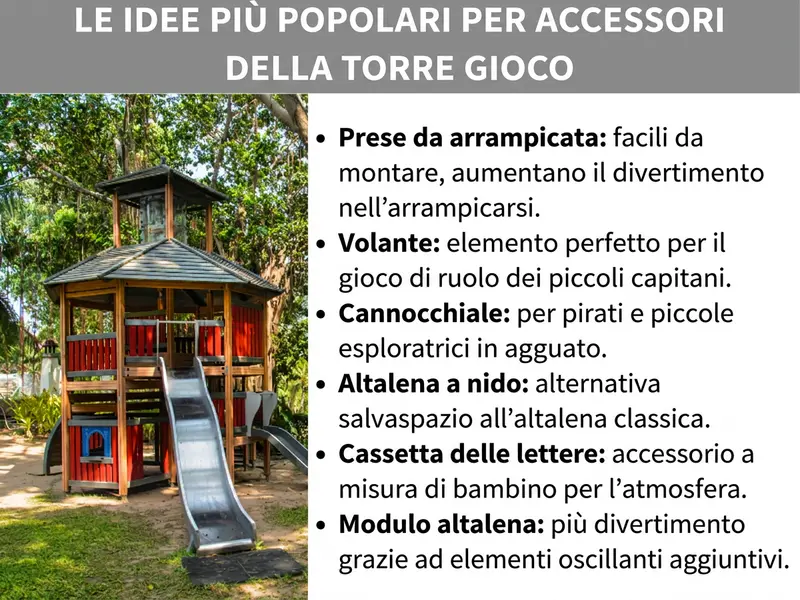 Infografica: le idee più amate per gli accessori della torre gioco. A sinistra, la foto di una torre gioco in legno con scivolo all'aperto, circondata da alberi. A destra, un elenco con sei punti: 1. Prese da arrampicata: facili da montare, rendono la scalata più divertente. 2. Volante: l'elemento perfetto per il gioco di ruolo dei piccoli capitani. 3. Cannocchiale: per pirati ed esploratrici sempre in vedetta. 4. Altalena a nido: alternativa salvaspazio alla classica altalena. 5. Cassetta delle lettere: accessorio a misura di bambino per un'atmosfera da casetta. 6. Modulo altalena: più divertimento grazie a elementi oscillanti aggiuntivi.