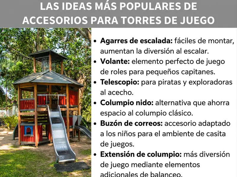 Infografía: las ideas de accesorios para torre de juegos más populares. A la izquierda, una foto de una torre de juegos de madera con tobogán al aire libre, rodeada de árboles. A la derecha, una lista con seis puntos: 1. Presas de escalada: fáciles de montar, aumentan la diversión escalando. 2. Volante: el elemento de juego de roles perfecto para pequeños capitanes. 3. Catalejo: para piratas y exploradores al acecho. 4. Columpio nido: alternativa compacta al columpio clásico. 5. Buzón: accesorio infantil que crea ambiente de casita. 6. Ampliación con columpio: más diversión con elementos de balanceo adicionales.