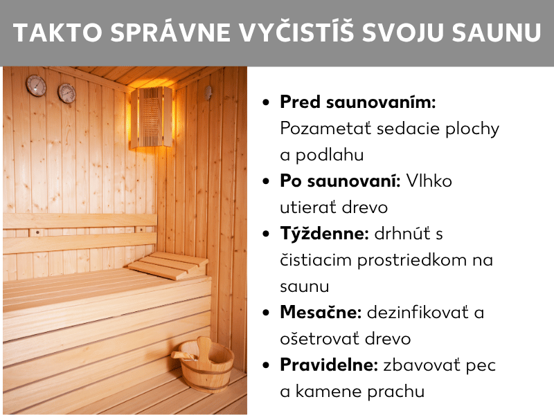 Infografika: Ako správne čistiť saunu. Grafika vľavo zobrazuje fotografiu svetlej drevenej sauny s lavicami, saunovým vedrom a teplomerom na stene. Vpravo je zoznam s piatimi bodmi: 1. Pred saunovaním: pozametať sedacie plochy a podlahu. 2. Po saunovaní: drevo vlhko utrieť. 3. Týždenne: vydrhnúť čistiacim prostriedkom na saunu. 4. Mesačne: dezinfikovať a ošetriť drevo. 5. Pravidelne: odstrániť prach z pece a kameňov.