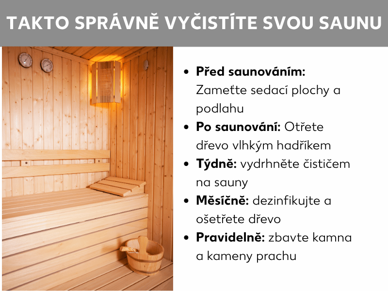 Infografika: Jak správně vyčistit saunu. Vlevo je fotografie světlé dřevěné sauny s lavicemi, vědrem a teploměrem. Vpravo je seznam pěti bodů: 1. Před saunováním: zamést sedací plochy a podlahu. 2. Po saunování: dřevo otřít vlhkým hadříkem. 3. Týdně: vydrhnout čisticím přípravkem na saunu. 4. Měsíčně: vydezinfikovat a ošetřit dřevo. 5. Pravidelně: odstranit prach z kamen a kamenů.