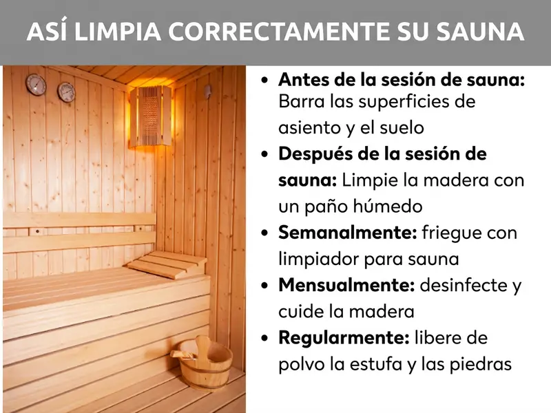 Infografía: cómo limpiar tu sauna correctamente. El gráfico muestra a la izquierda una foto de una sauna de madera clara con bancos, cubo de sauna y termómetro en la pared. A la derecha, una lista con cinco puntos: 1. Antes de la sesión: barrer los asientos y el suelo. 2. Después de la sesión: pasar un paño húmedo a la madera. 3. Semanalmente: fregar con limpiador de sauna. 4. Mensualmente: desinfectar y cuidar la madera. 5. Regularmente: eliminar el polvo de la estufa y las piedras.