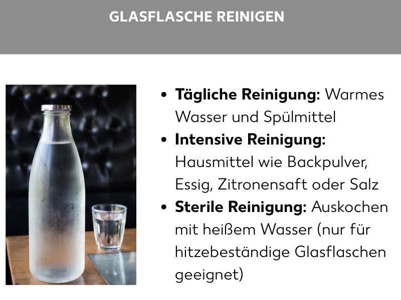 Infografik. Infografik über die richtige Reinigung von Glasflaschen. Auf der linken Seite ist eine mit Wasser befüllte Glasflasche sowie ein befülltes Wasserglas zu sehen. Daneben die Listenpunkte: Tägliche Reinigung: Warmes Wasser und Spülmittel, Intensive Reinigung: Hausmittel wie Backpulver, Essig, Zitronensaft oder Salz, Sterile Reinigung: Auskochen mit heißem Wasser (nur für hitzebeständige Glasflaschen geeignet)