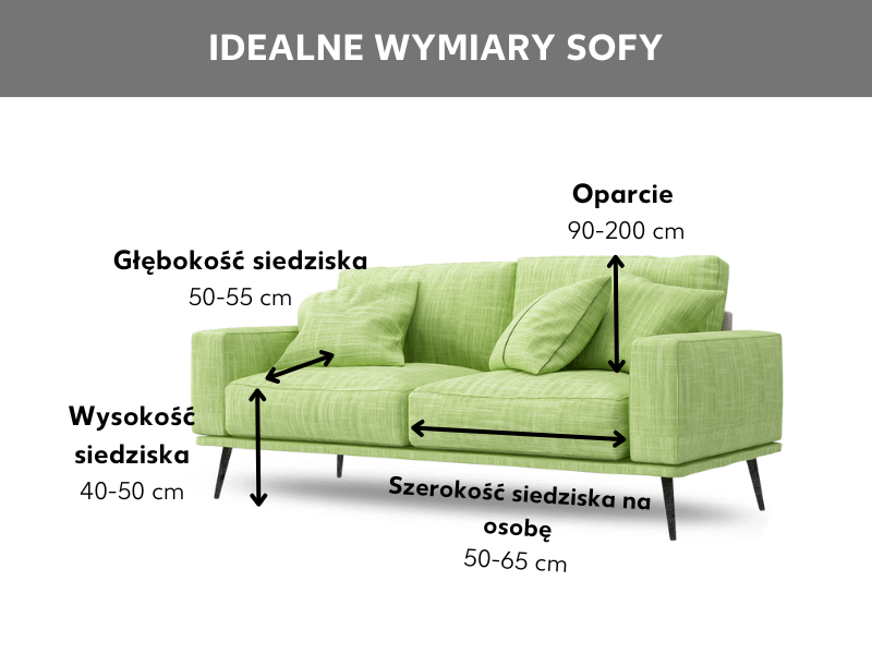 Grafika idealnych wymiarów sofy lub narożnika