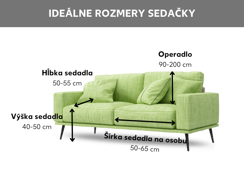 Grafika ideálne rozmery sedačky alebo rozmery rohovej sedačky