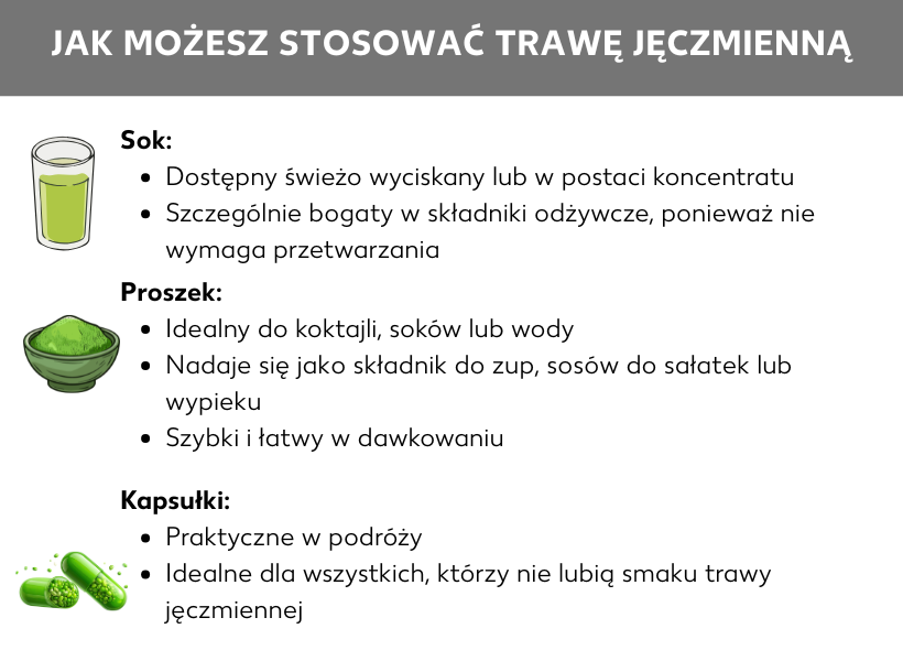 Infografika: Dostępne formy trawy jęczmiennej: Sok: Świeżo wyciskany lub w formie koncentratu, Szczególnie bogaty w składniki odżywcze, ponieważ nie jest przetworzony, Proszek: Idealny do przygotowywania koktajli, dodawania do soku lub wody, Nadaje się jako dodatek do zup i dressingów, Szybkie i łatwe dawkowanie, Kapsułki: Praktyczne w podróży, Optymalne dla wszystkich, którzy nie lubią smaku trawy jęczmiennej.