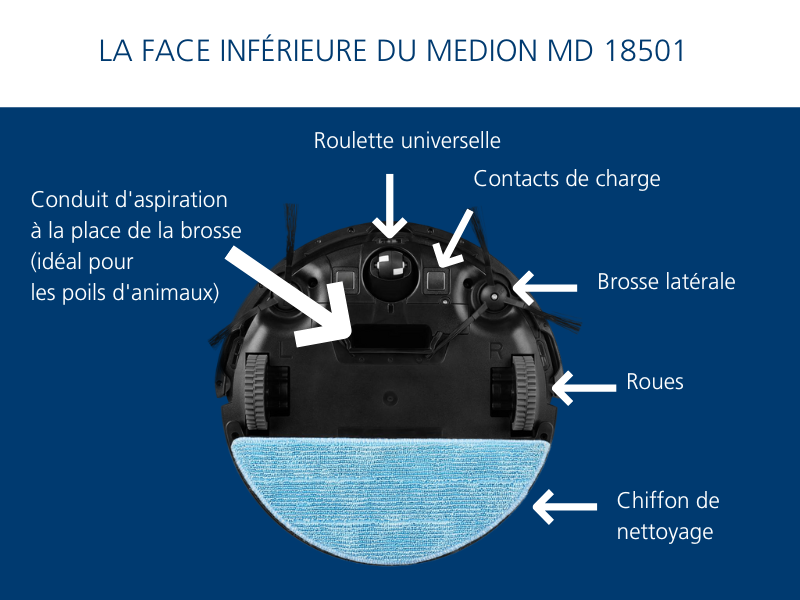 Partie arrière de l’aspirateur robot