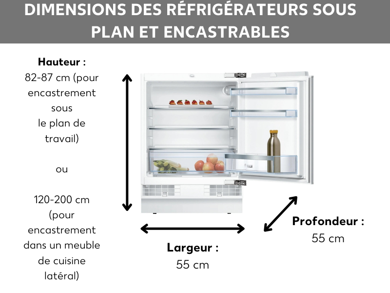 Réfrigérateurs sous plan et encastrables