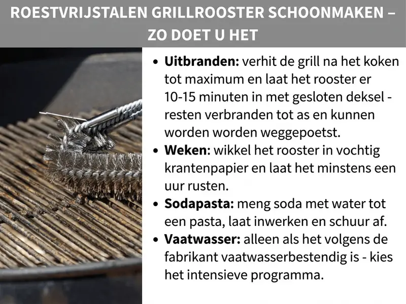 Infographic: "Rvs-grillrooster schoonmaken – zo doe je dat" – Een infographic met een foto van een grillborstel op een vies rvs-grillrooster en vier reinigingsmethoden als opsomming: Uitbranden (grill na het garen op maximaal verhitten en het rooster 10–15 minuten bij gesloten deksel laten staan – resten verbranden tot as en kun je afborstelen), Inweken (rooster in vochtig krantenpapier wikkelen en minimaal een uur laten rusten), Pasta van zuiveringszout (zuiveringszout met water tot pasta mengen, laten inwerken en afschrobben) en Vaatwasser (alleen als de fabrikant dit toestaat – intensief programma kiezen).