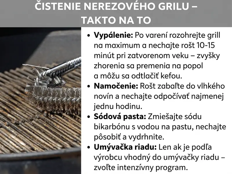 Infografika: „Čistenie nerezového grilovacieho roštu – ako na to" – Infografika s fotografiou grilovacej kefy na znečistenom nerezovom grilovacom rošte a štyrmi metódami čistenia: Vypálenie (po grilovaní zahrejte gril na maximum a nechajte rošt 10 – 15 minút pri zatvorenom veku – zvyšky zhoria na popol a dajú sa okefovať), Namáčanie (rošt zaviňte do vlhkého novinového papiera a nechajte minimálne hodinu pôsobiť), Pasta zo sódy bikarbóny (sódu bikarbónu zmiešajte s vodou na pastu, nechajte pôsobiť a vydrhte) a Umývačka riadu (len ak je podľa výrobcu vhodný do umývačky – zvoľte intenzívny program).