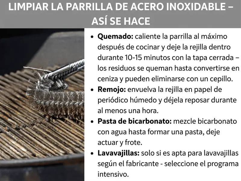 Infografía: «Limpiar la parrilla de acero inoxidable: así se hace» — Infografía con una foto de un cepillo de barbacoa sobre una parrilla de acero inoxidable sucia y cuatro métodos de limpieza enumerados: Quemar los restos (subir el grill al máximo después de cocinar y dejar la parrilla 10-15 minutos con la tapa cerrada: los residuos se convierten en ceniza y se pueden cepillar), Ablandar (envolver la parrilla en papel de periódico húmedo y dejar reposar al menos una hora), Pasta de bicarbonato (mezclar bicarbonato con agua hasta formar una pasta, dejar actuar y frotar) y Lavavajillas (solo si es apto según el fabricante: seleccionar programa intensivo).