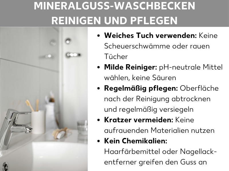 Infografik: Infografik mit Tipps zur Reinigung und Pflege von Mineralguss-Waschbecken. Aufgelistet sind fünf Hinweise: Weiches Tuch verwenden und keine Scheuerschwämme oder rauen Tücher nutzen; milde, pH-neutrale Reiniger ohne Säuren wählen; die Oberfläche nach der Reinigung abtrocknen und regelmäßig versiegeln; keine aufrauhenden Materialien verwenden, um Kratzer zu vermeiden; sowie Haarfärbemittel und Nagellackentferner fernhalten, da diese den Guss angreifen. Im Hintergrund ist ein helles Badezimmer mit Waschbecken und Armatur zu sehen.