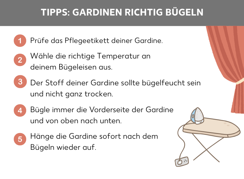 Infografik: Gardinen richtig bügeln. Eine Gardine, ein Bügeleisen, daneben folgende Aufzählungspunkte: Prüfe das Pflegeetikett deiner Gardine, wähle die richtige Temperatur an deinem Bügeleisen aus, der Stoff deiner Gardine sollte bügelfeucht sein und nicht ganz trocken. Bügle immer die Vorderseite der Gardine von oben nach unten, hänge die Gardine sofort nach dem Bügeln wieder auf.