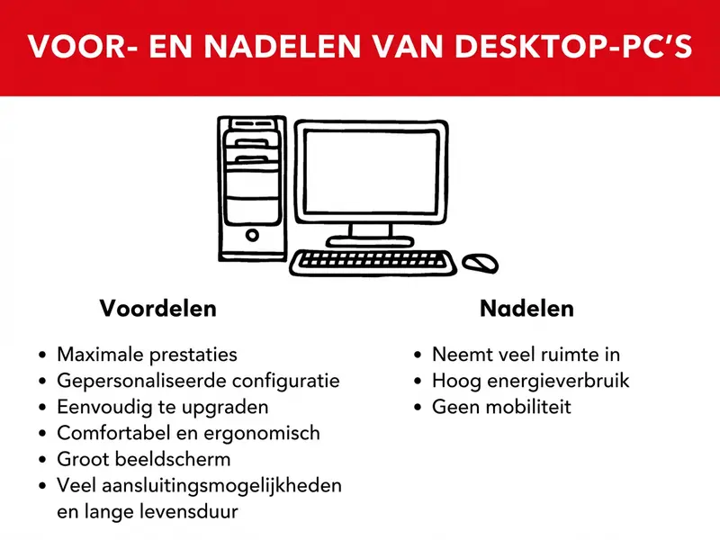 Voor- en nadelen van desktop-pc's