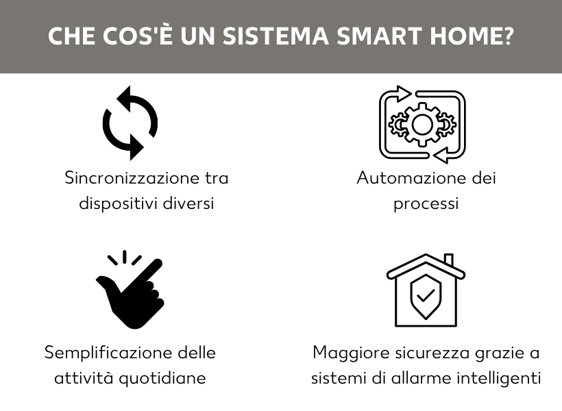 Caratteristiche di un impianto domotico