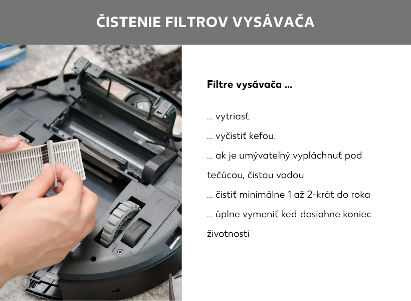 Grafika: Naľavo je ilustračný obrázok robotického vysávača, ktorý má vybratý filter. Osoba drží filter v ľavej ruke. V pravej ruke má malú čistiacu kefku, ktorou čistí lamely filtra. Napravo sa nachádza text: Filter do vysávača, vyklepať, očistiť kefkou, ak sa dá umývať, vyčistiť pod tečúcou vodou, čistiť najmenej raz až dvakrát ročne alebo vymeniť za nový diel, ak bola dosiahnutá životnosť filtra.