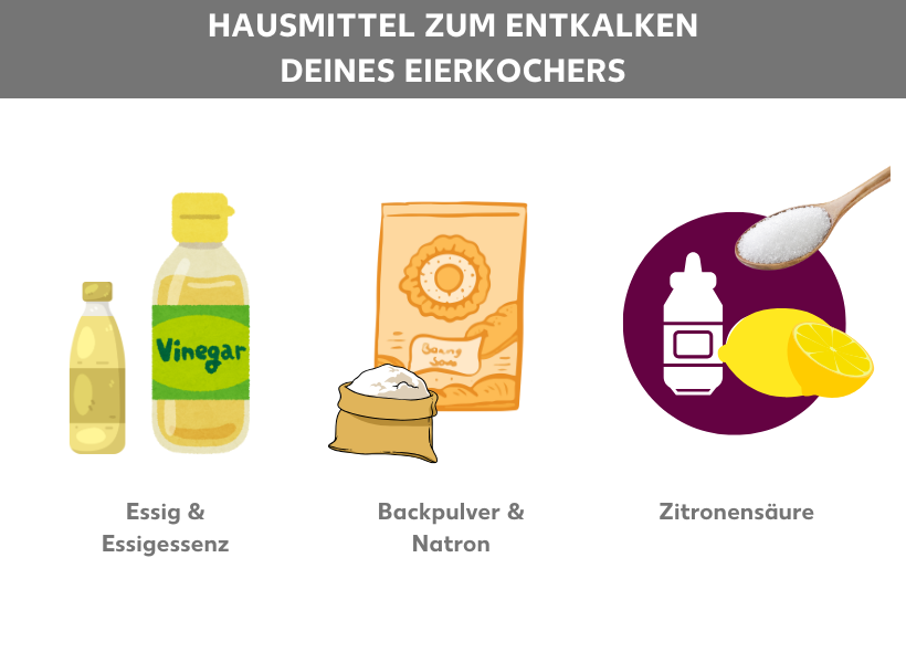 Infografik: Hausmittel zum Entkalken deines Eierkochers: Essig und Essigessenz, Backpulver und Natron, Zitronensäure.