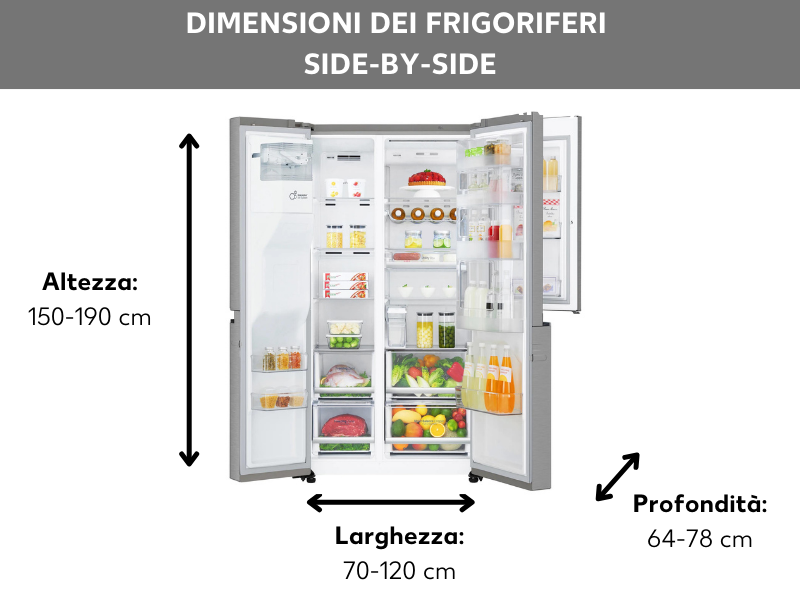 Dimensioni Frigorifero Misure Standard E Consigli Utili dimensioni-frigorifero-misure-standard-e-consigli-utili