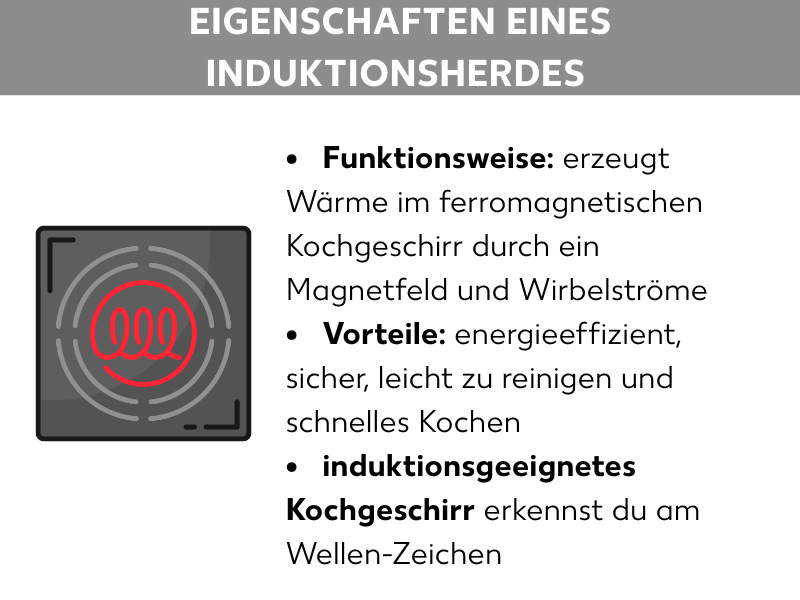 Wie funktioniert ein Induktionsherd?