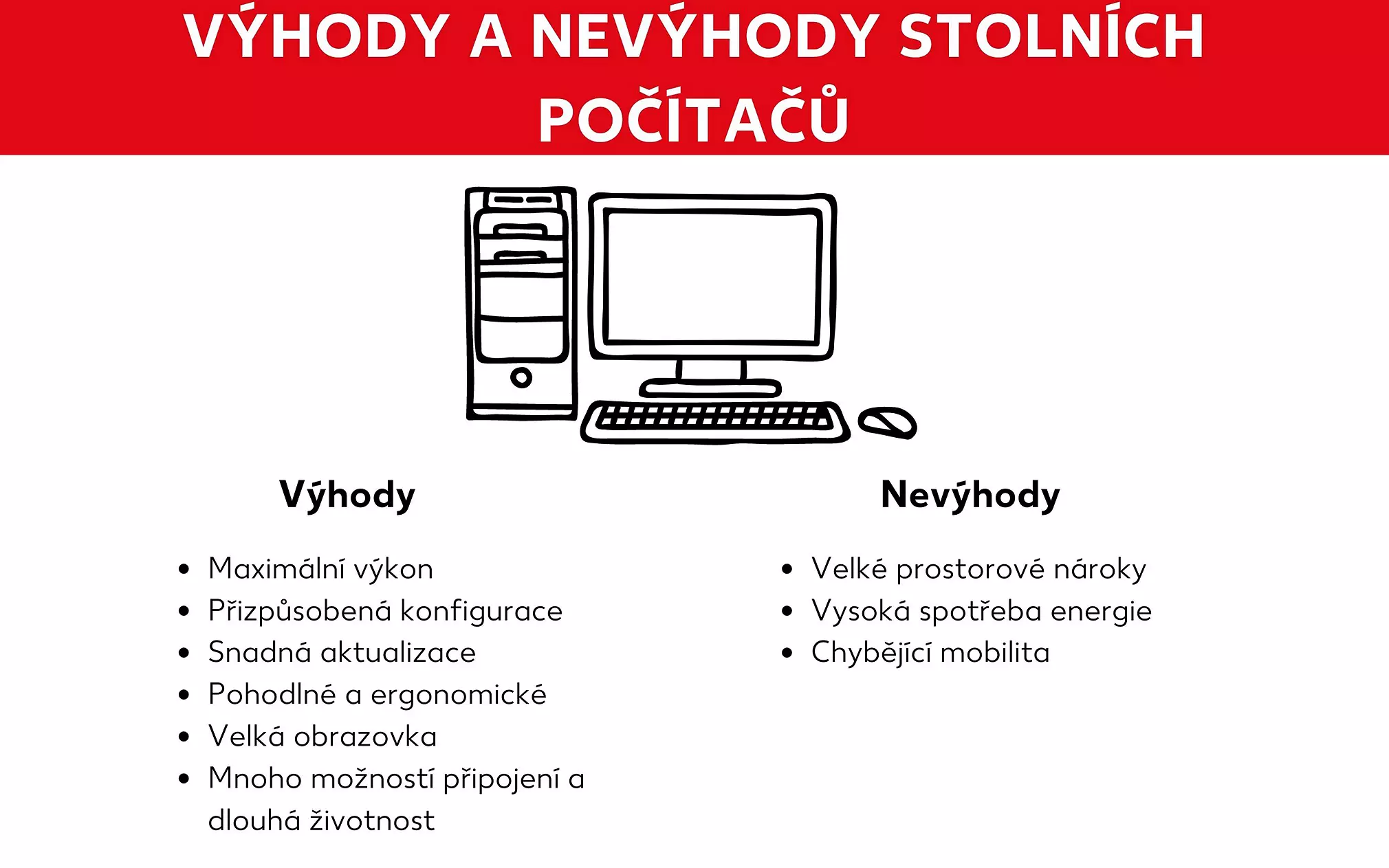 Výhody a nevýhody stolních počítačů