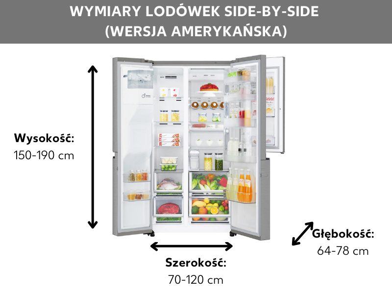 Grafika wymiarów lodówek side-by-side