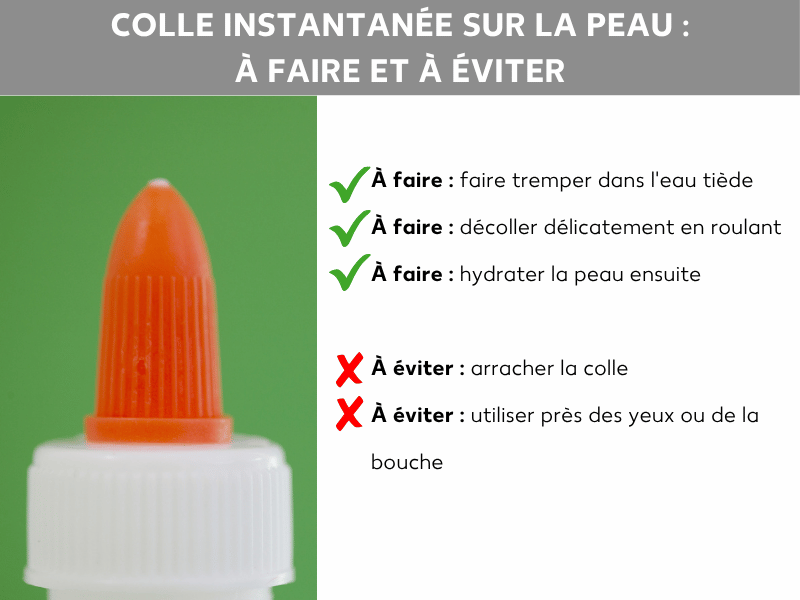Infographie : colle forte sur la peau, les bons gestes et les erreurs à éviter. À gauche, l'embout orange d'un tube de colle forte sur fond vert. À droite, une liste de trois bons gestes cochés en vert : faire tremper dans de l'eau chaude, décoller doucement en roulant, hydrater la peau ensuite. En dessous, deux erreurs marquées d'une croix rouge : arracher la colle, appliquer près des yeux ou de la bouche.