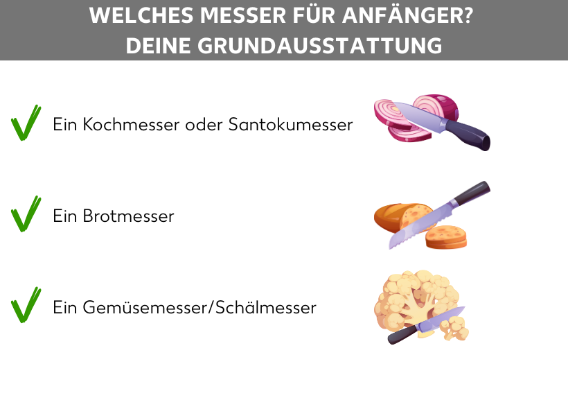 Infografik: Welches Messer für Anfänger - Deine Grundausstattung: Ein Kochmesser oder Santokumesser, ein Brotmesser, ein Gemüsemesser/Schälmesser