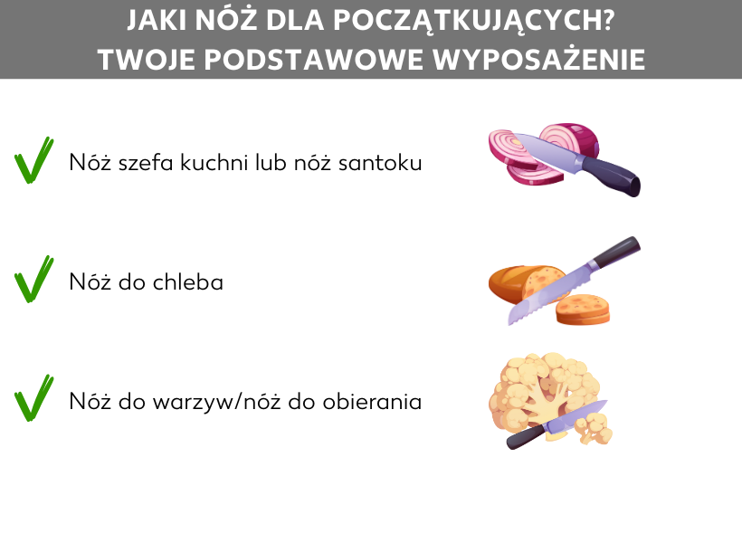 Infografika: Który nóż dla początkujących – podstawowe wyposażenie: Nóż szefa kuchni lub nóż Santoku, nóż do chleba, nóż do warzyw/nóż do obierania