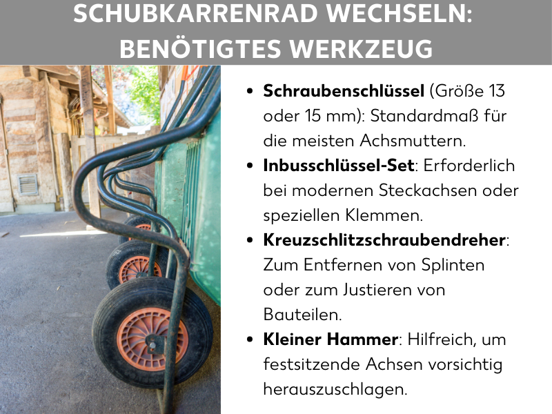 Infografik: Schubkarrenrad wechseln: benötigtes Werkzeug