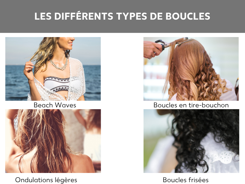 Différents types de boucles