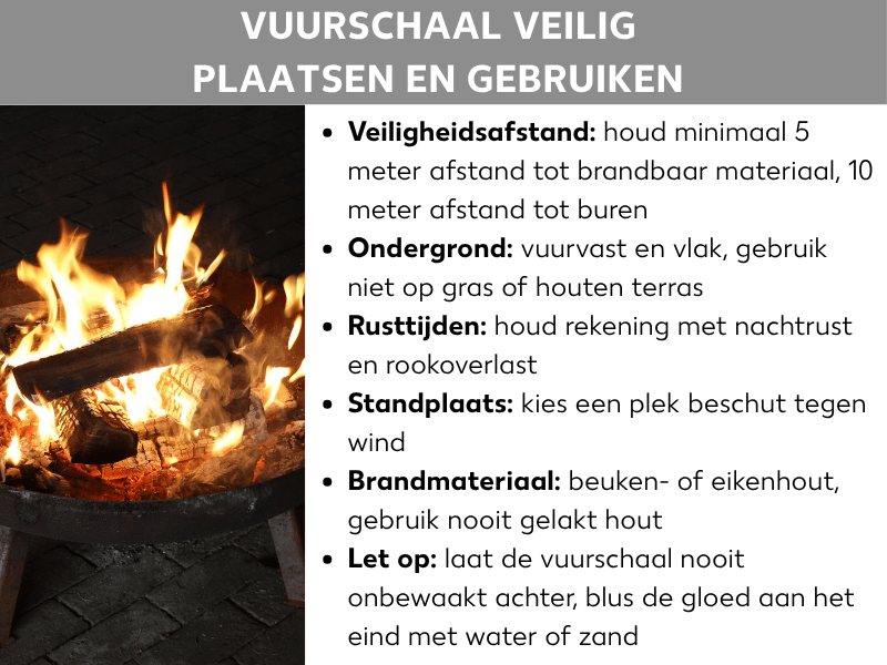 Infographic: "Vuurschaal veilig opstellen en gebruiken". Links een foto van een brandende vuurschaal met houtblokken en gloed op een bestrate ondergrond. Rechts een lijst met zes punten: veiligheidsafstand – minimaal 5 meter afstand tot brandbaar materiaal, voldoende afstand tot buren; ondergrond – brandvast en vlak, niet op gras of een houten terras gebruiken; rusttijden – nachtrust en rookoverlast in acht nemen; locatie – beschut tegen wind plaatsen; brandmateriaal – beuken- of eikenhout, nooit gelakt hout gebruiken; let op – vuurschaal nooit onbeheerd achterlaten, gloed aan het einde blussen met water of zand.