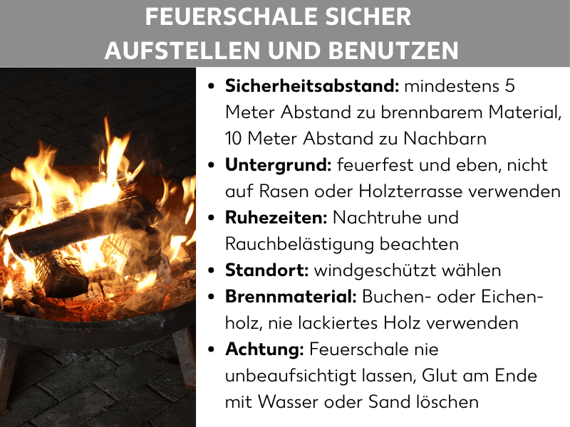 Infografik: "Feuerschale sicher aufstellen und benutzen". Links ein Foto einer brennenden Feuerschale mit Holzscheiten und Glut auf einer Pflastersteinfläche. Rechts eine Liste mit sechs Punkten: Sicherheitsabstand – mindestens 5 Meter Abstand zu brennbarem Material, 10 Meter Abstand zu Nachbarn; Untergrund – feuerfest und eben, nicht auf Rasen oder Holzterrasse verwenden; Ruhezeiten – Nachtruhe und Rauchbelästigung beachten; Standort – windgeschützt wählen; Brennmaterial – Buchen- oder Eichenholz, nie lackiertes Holz verwenden; Achtung – Feuerschale nie unbeaufsichtigt lassen, Glut am Ende mit Wasser oder Sand löschen.