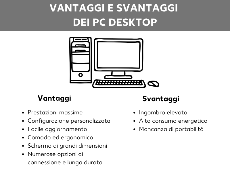 Vantaggi e svantaggi dei PC fissi