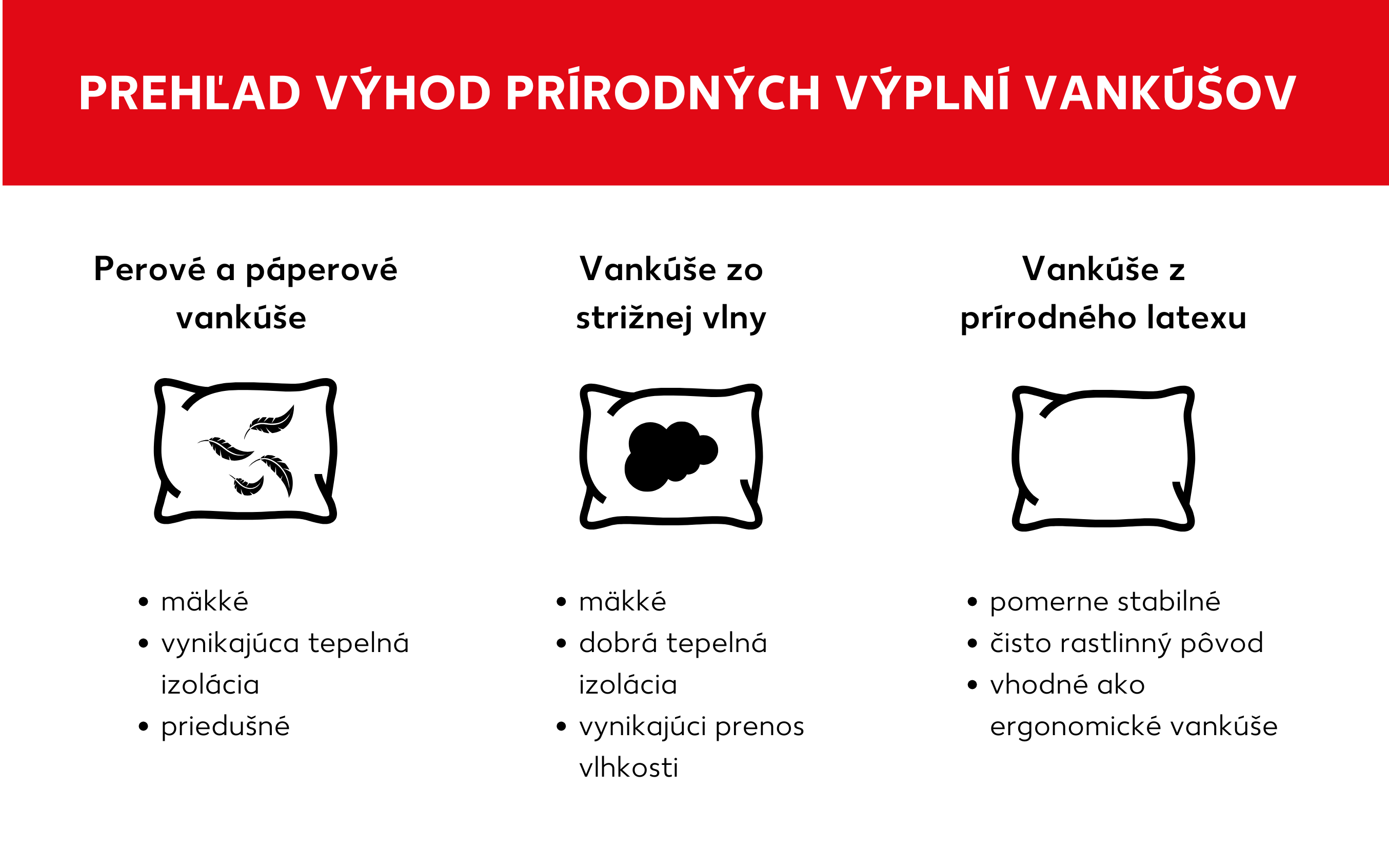 Výhody vankúšov s výplňou z prírodných materiálov
