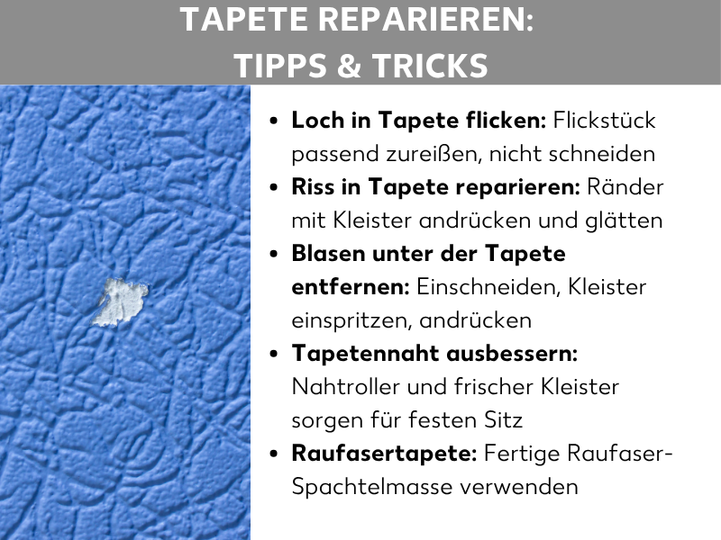 Tapete reparieren: Tipps & Tricks – Infografik mit blauer Strukturtapete im Hintergrund, in der ein Loch sichtbar ist. Rechts fünf Tipps als Aufzählung: Loch flicken (Flickstück zureißen, nicht schneiden), Riss reparieren (Ränder mit Kleister andrücken), Blasen entfernen (einschneiden, Kleister einspritzen, andrücken), Tapetennaht ausbessern (Nahtroller und frischer Kleister) sowie Raufasertapete ausbessern (fertige Spachtelmasse verwenden).