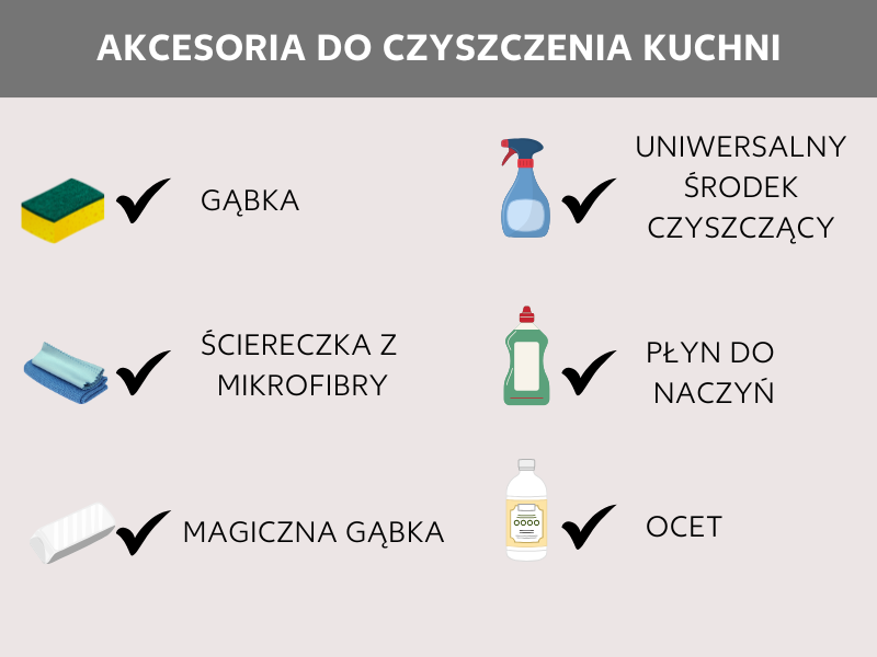 Środki do mycia szafek kuchennych