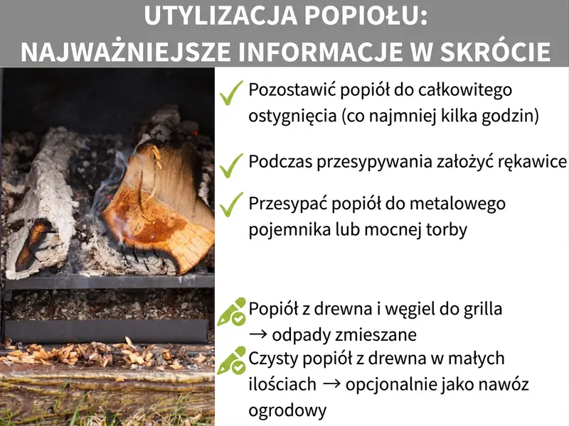 Infografika: usuwanie popiołu – najważniejsze informacje w skrócie. Po lewej zdjęcie żarzących się polan na grillu z popiołem. Po prawej pięć punktów: 1. Poczekaj, aż popiół całkowicie ostygnie (min. kilka godzin). 2. Podczas przesypywania noś rękawice ochronne. 3. Przesyp popiół do metalowego pojemnika lub mocnej torby. 4. Popiół drzewny i resztki węgla grillowego wyrzuć do odpadów zmieszanych. 5. Czysty popiół drzewny możesz w niewielkich ilościach wykorzystać jako nawóz ogrodowy.