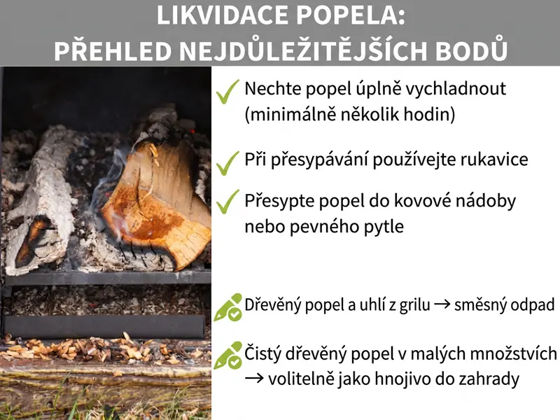Infografika: Likvidace popela – to nejdůležitější přehledně. Vlevo fotografie žhnoucích polínek na grilu s popelem. Vpravo pět bodů: 1. Nechte popel úplně vychladnout (minimálně několik hodin). 2. Při přesypávání noste rukavice. 3. Popel přesypte do kovové nádoby nebo pevného pytle. 4. Dřevěný popel a grilovací uhlí patří do směsného odpadu. 5. Čistý dřevěný popel můžete v malém množství použít jako zahradní hnojivo.