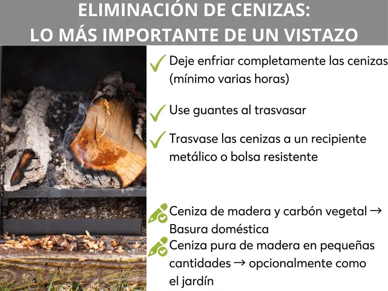 Infografía: eliminar ceniza — lo más importante en un vistazo. A la izquierda, una foto de troncos incandescentes sobre una barbacoa con ceniza. A la derecha, cinco puntos clave: 1. Dejar enfriar la ceniza por completo (mínimo varias horas). 2. Usar guantes al manipularla. 3. Trasvasar la ceniza a un recipiente metálico o a una bolsa resistente. 4. La ceniza de madera y el carbón van al contenedor de restos. 5. La ceniza de madera pura puede usarse opcionalmente como abono en pequeñas cantidades.